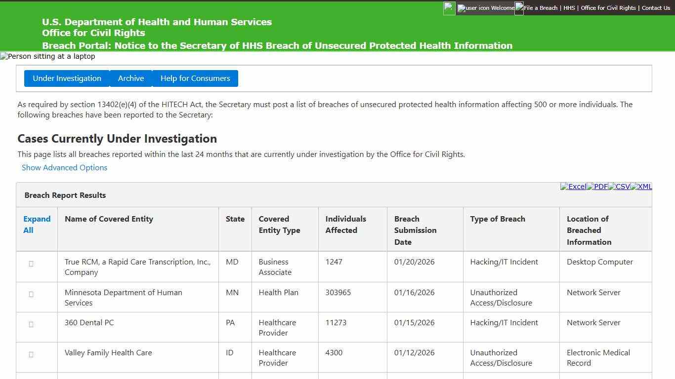 U.S. Department of Health & Human Services - Office for Civil Rights
